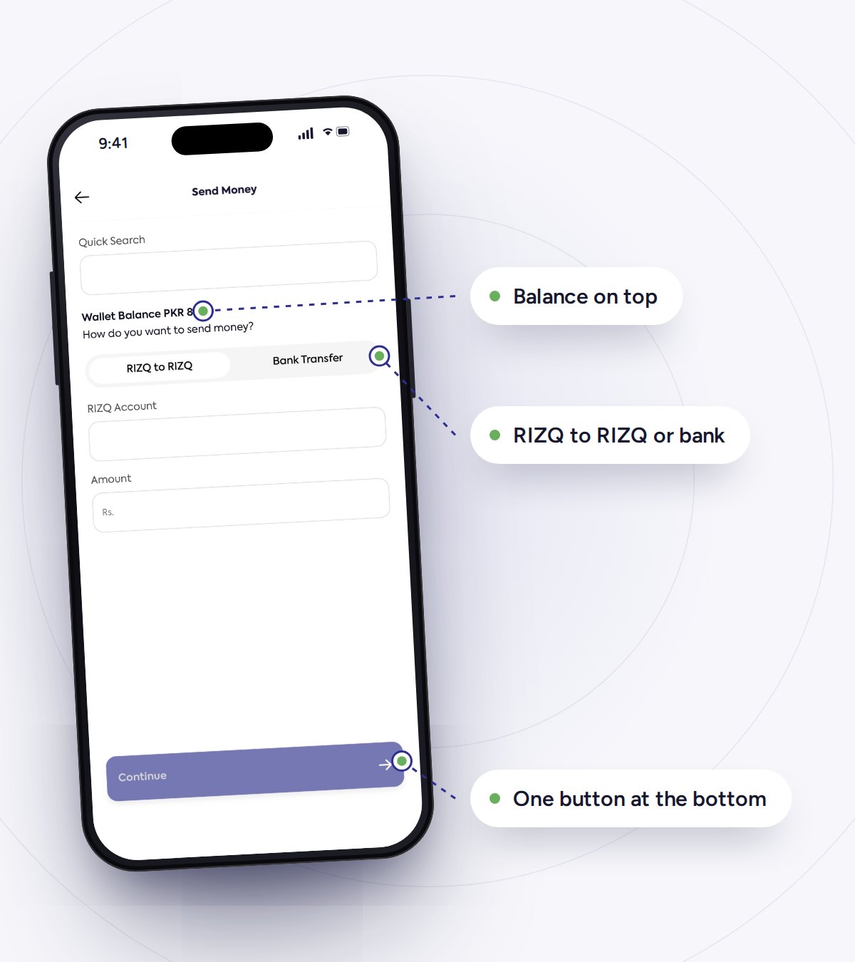 Send Money screen: wallet balance, RIZQ to RIZQ or bank transfer, account and amount fields, and a Continue button