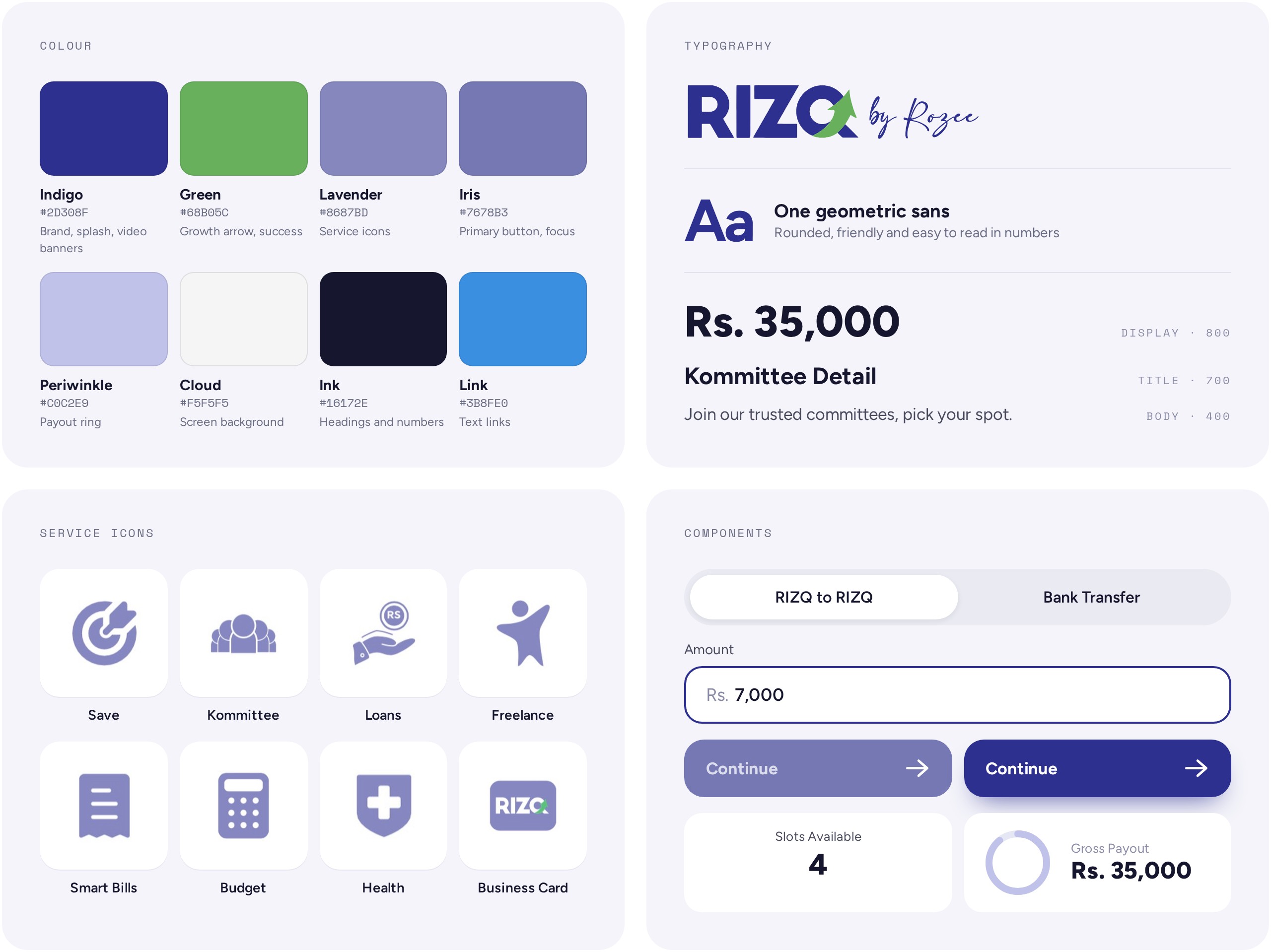 Design system: eight colours (Indigo #2D308F, Green #68B05C, Lavender #8687BD, Iris #7678B3, Periwinkle #C0C2E9, Cloud #F5F5F5, Ink #16172E, Link #3B8FE0), typography, eight service icons and components